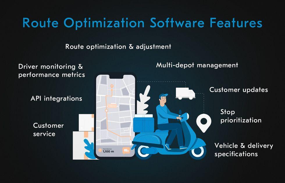 In-Depth Features and Benefits of Leading Image Optimization Software
