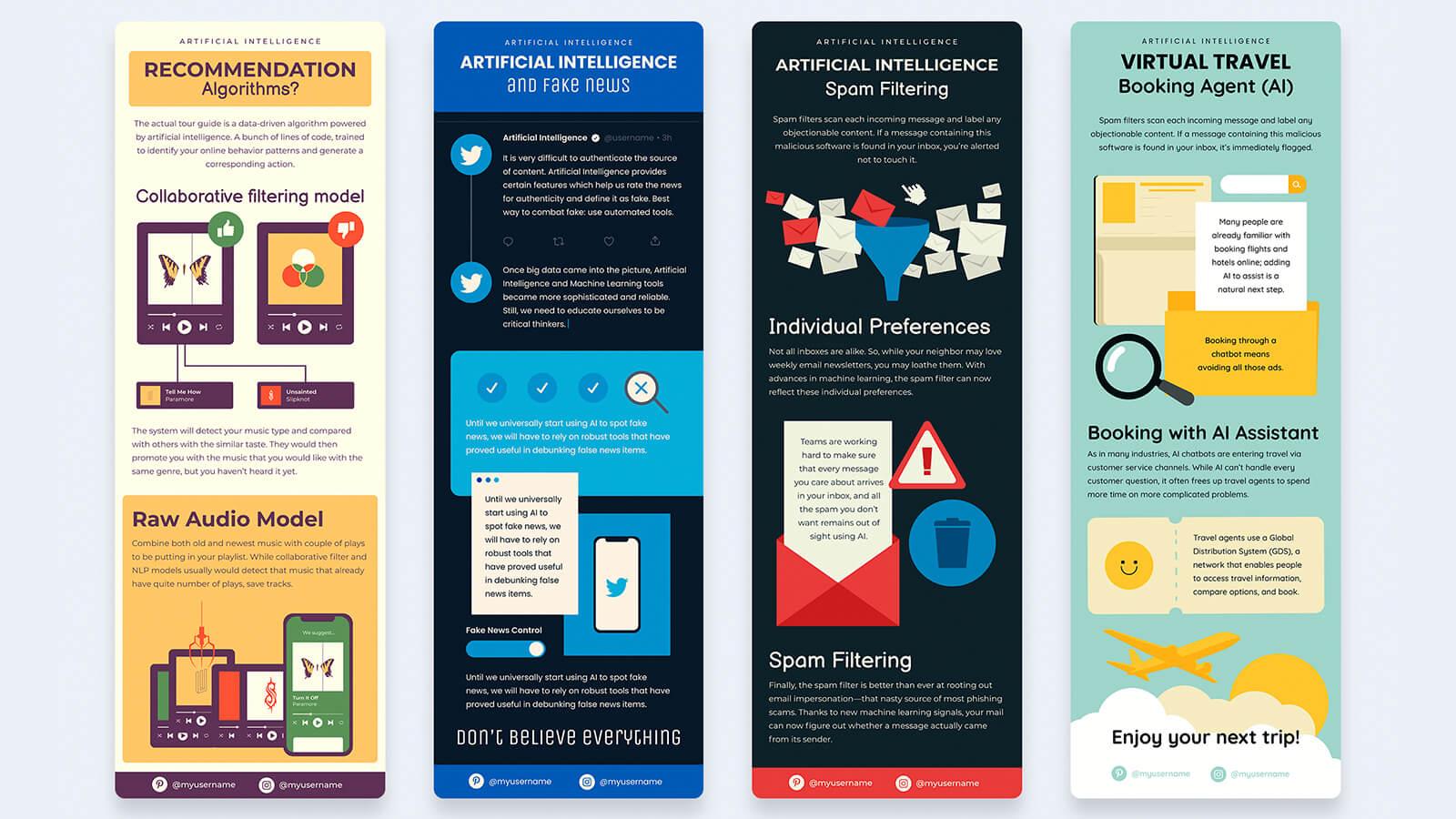 Optimizing AI Tools to Enhance Clarity and Aesthetic Appeal in Infographics