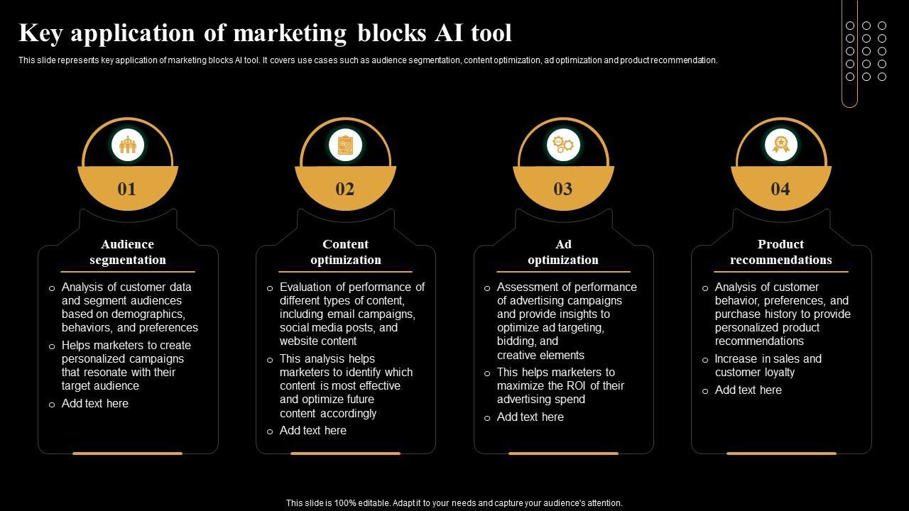 Unlocking AI Tools to Understand Audience Preferences