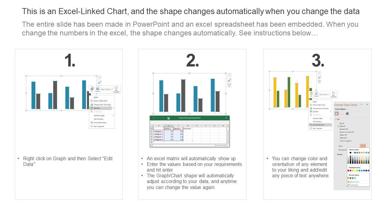 - Leveraging Predictive Analytics to Align Launch Events with Customer Behavior