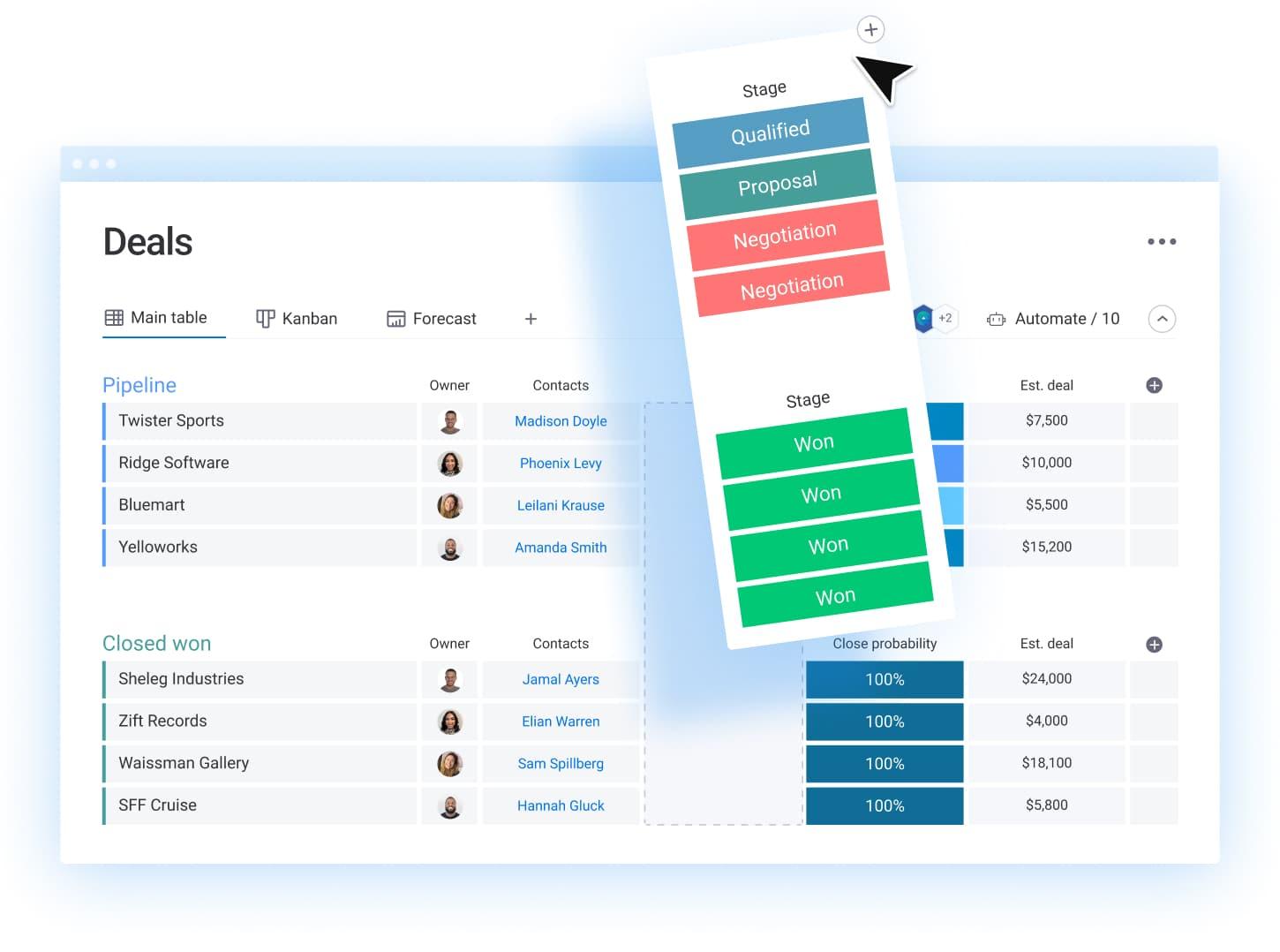 Optimizing Your CRM Workflow with Smart Automation and Data Analysis