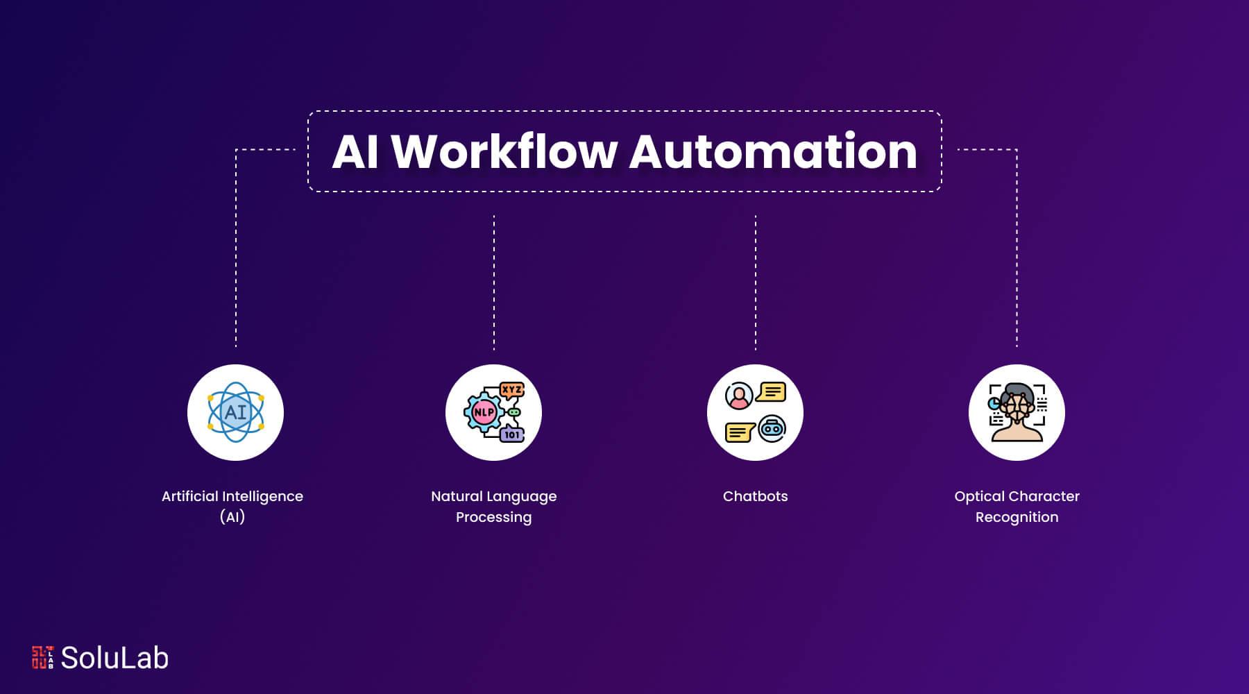 Optimizing AI Workflows to Maintain Cultural Relevance and Accuracy