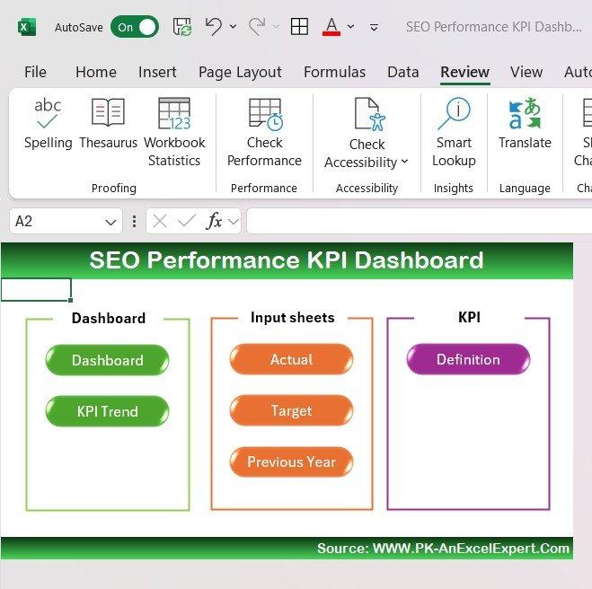 Deep Dive into Features Enhancing SEO Performance