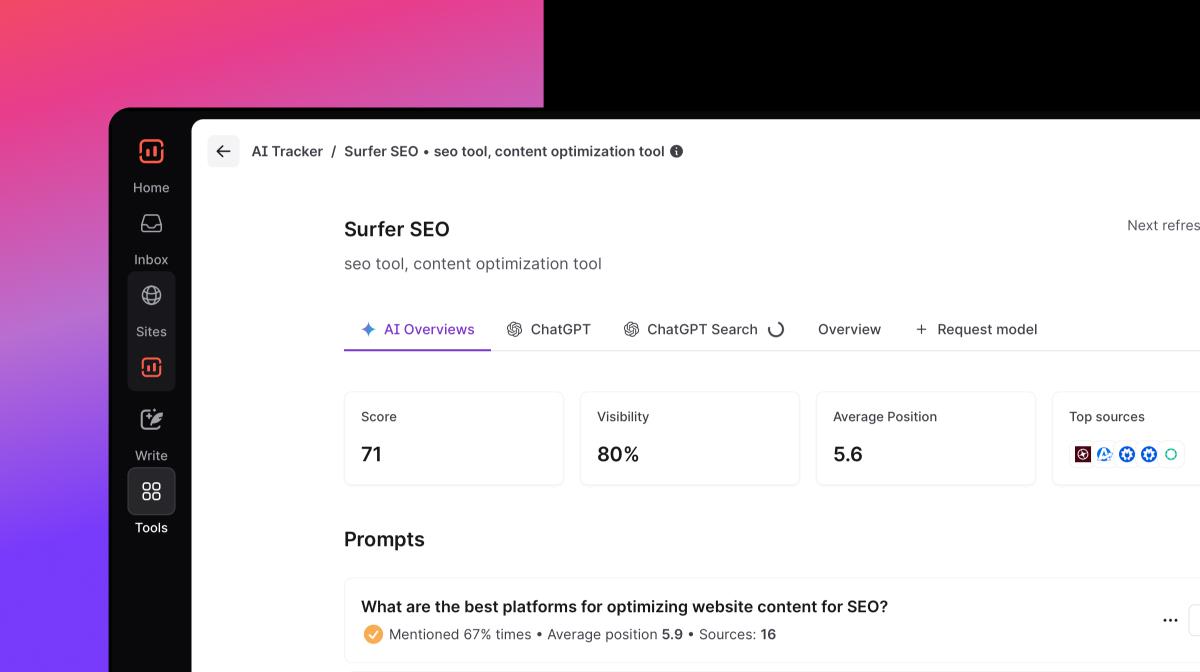 Best AI Tools Revolutionizing Blog SEO Performance