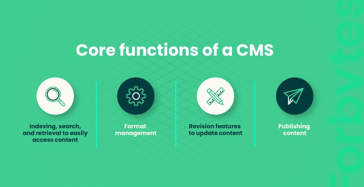 In-Depth Analysis of Features Powering Seamless Content Management