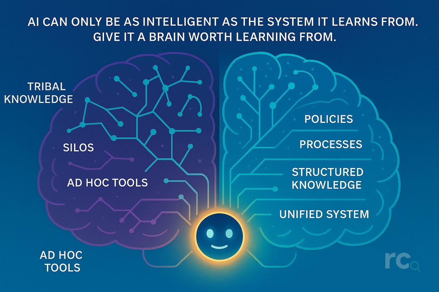 How AI Enhances Content Structure and SEO Optimization