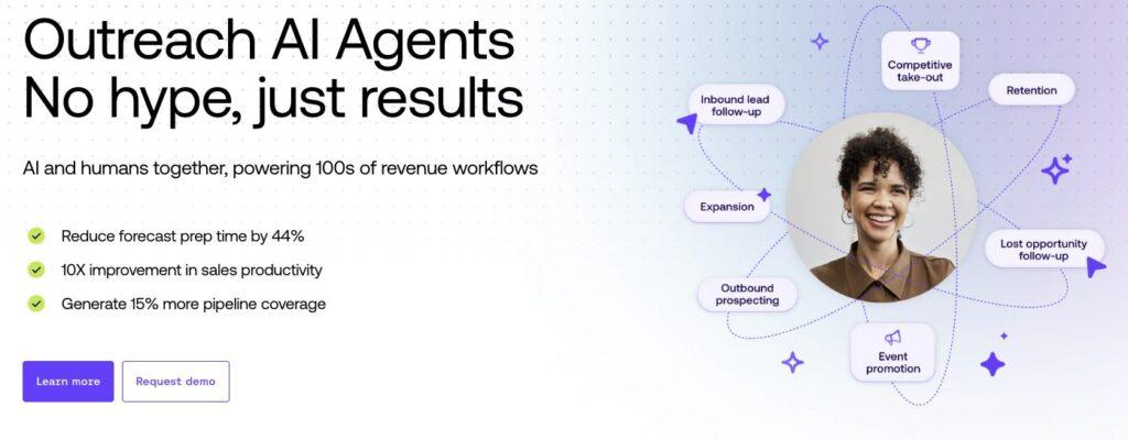 Future Trends Shaping AI in Blog Outreach Strategies