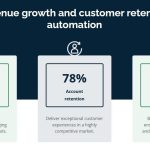 Best AI Tools for Blog Revenue Growth