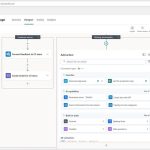 Best AI Tools for Blog Workflow Automation