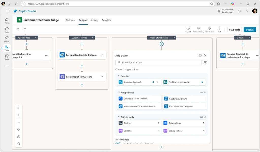 Best AI Tools for Blog Workflow Automation