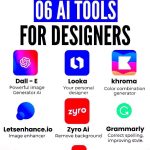 Best AI Tools for Pinterest Marketing in 2025