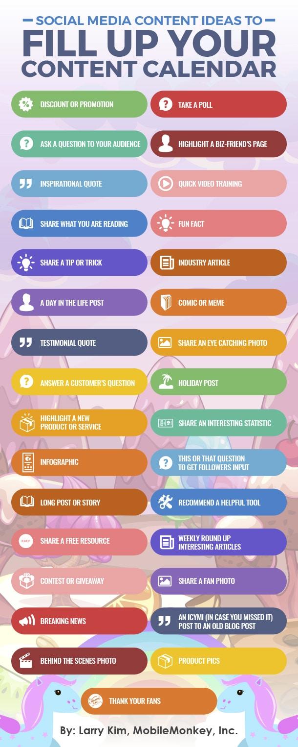 How to Use AI to Create a Blog Content Calendar