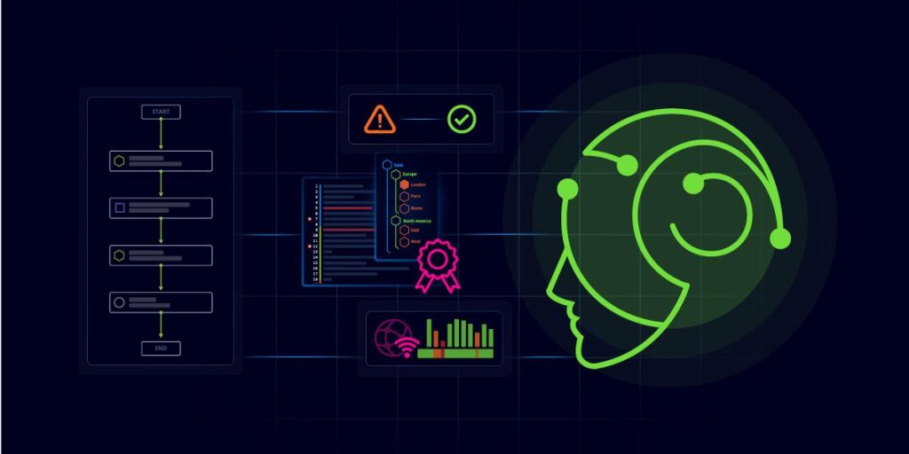How to Automate Your Entire Blog with AI