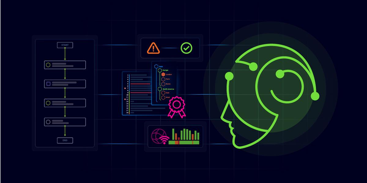 How to Automate Your Entire Blog with AI