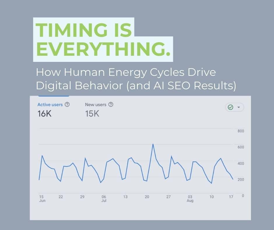 Optimizing SEO and User Engagement Through AI-Driven Analytics