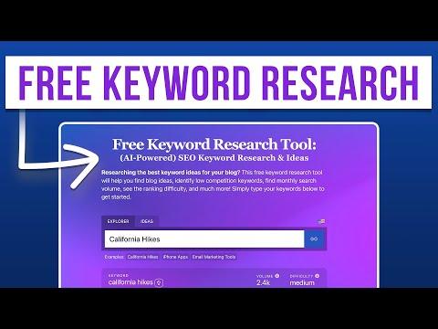 Integrating AI Keyword Tools with Content Management Systems