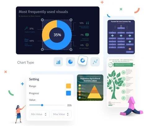 Enhancing Visual Storytelling Through Data Automation