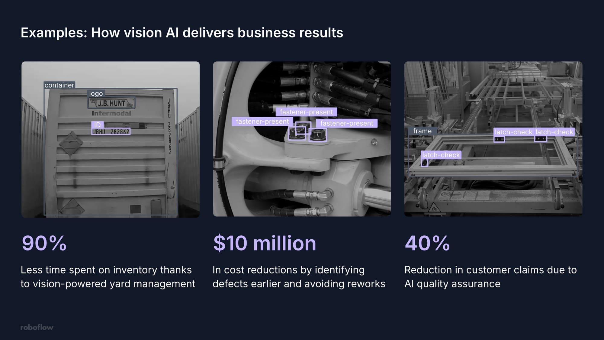 Crafting a Vision for Your Blog with AI Insights