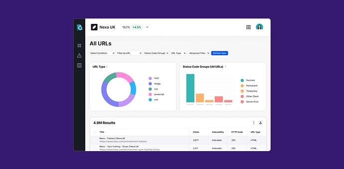 Boosting Engagement with AI-Powered Pinterest Analytics