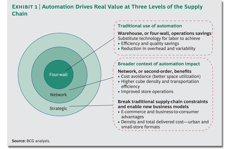 Balancing Automation and Human Touch in Case Study Writing