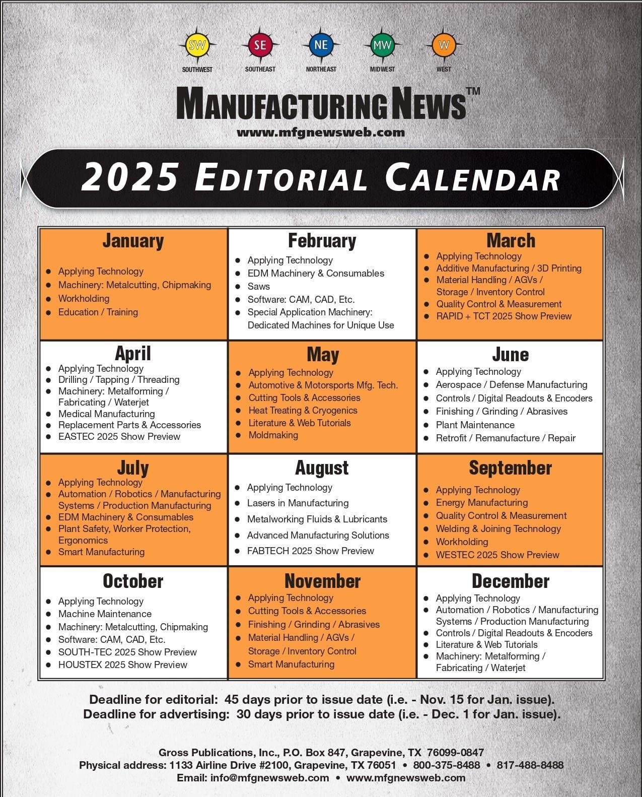 Automating Editorial Calendars and Publishing Schedules