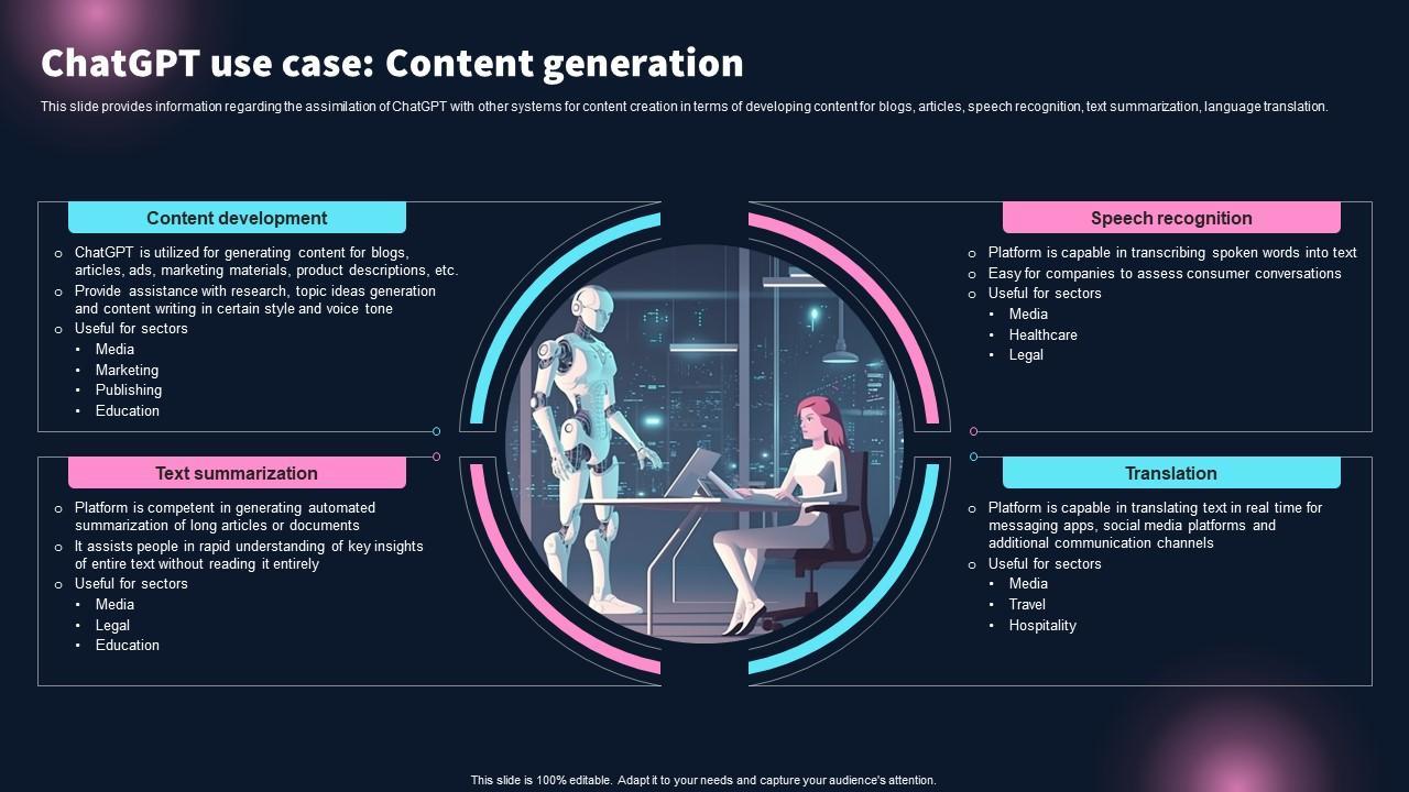 Choosing the Right AI Tools for Real-Time Content Generation