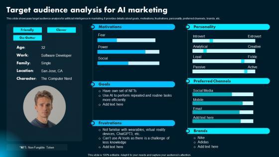 Harnessing AI Tools to Analyze Audience Interests