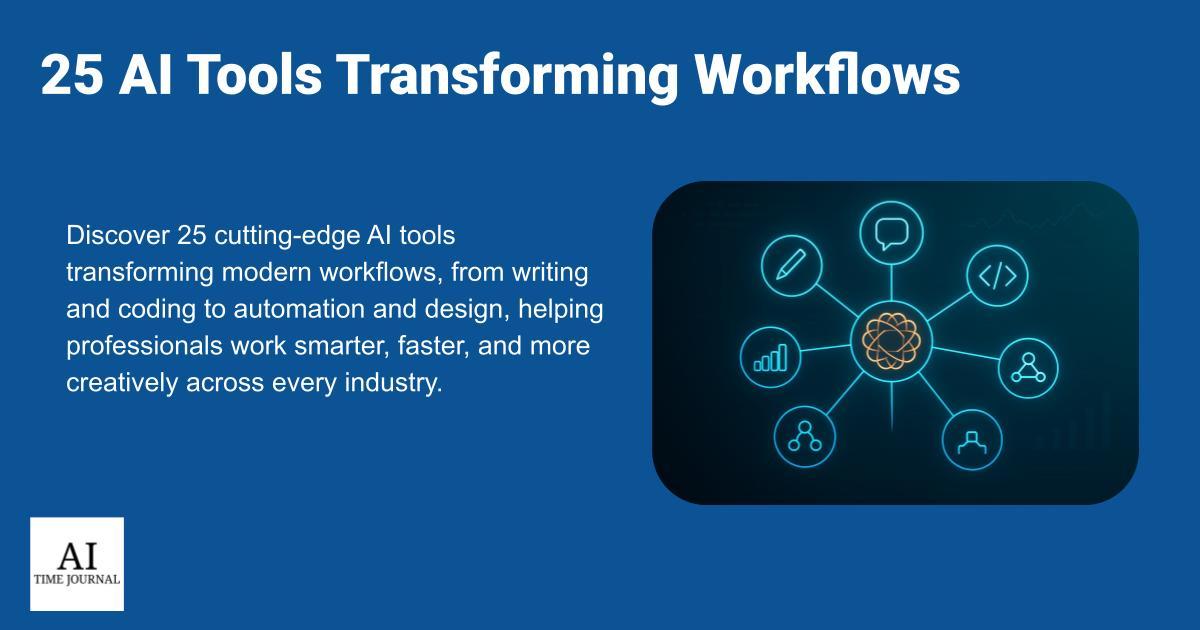 Incorporating User Intent and Context into AI Writing Workflows