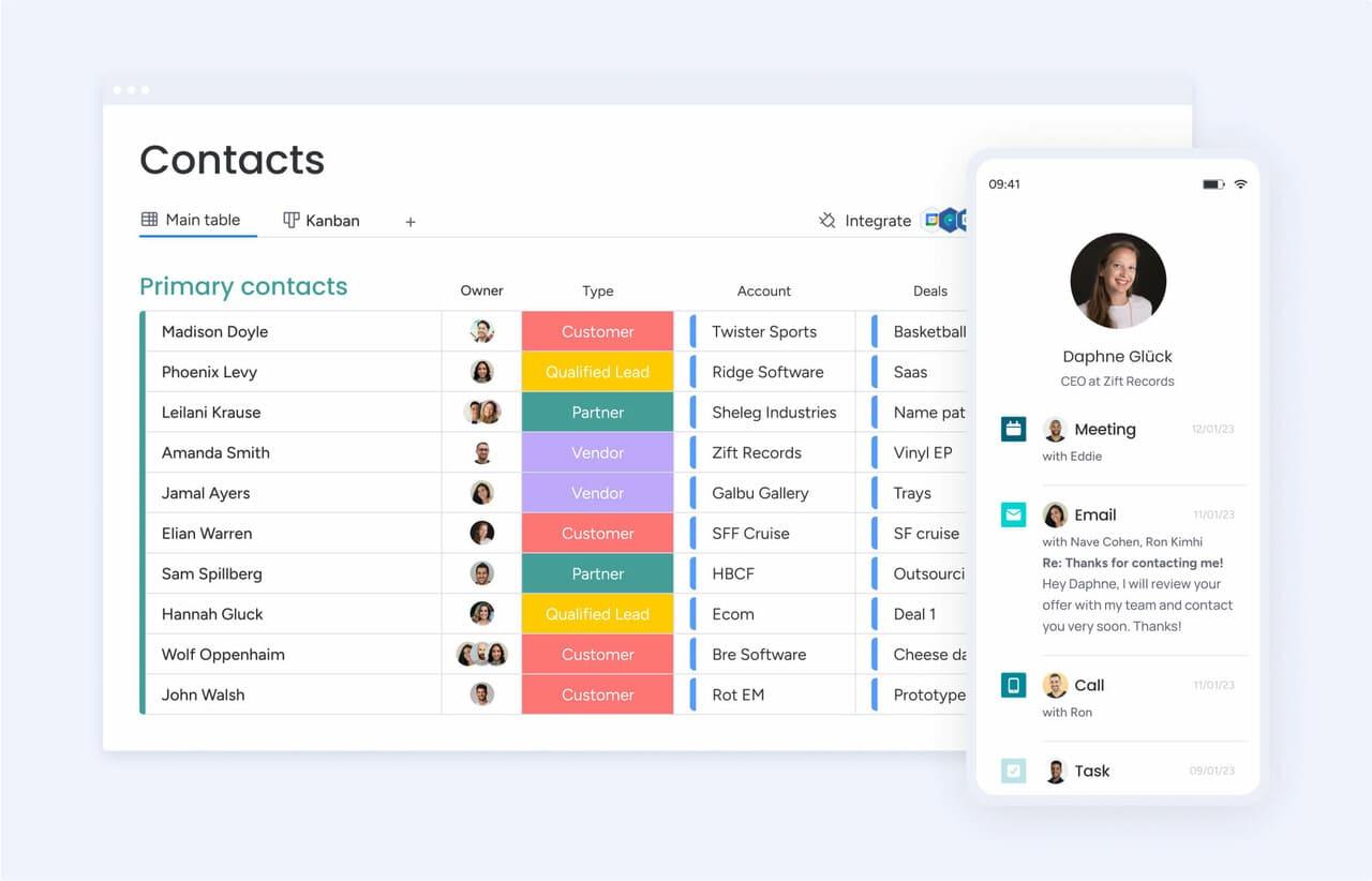 In-Depth Analysis of Automation Features Enhancing Blog Management