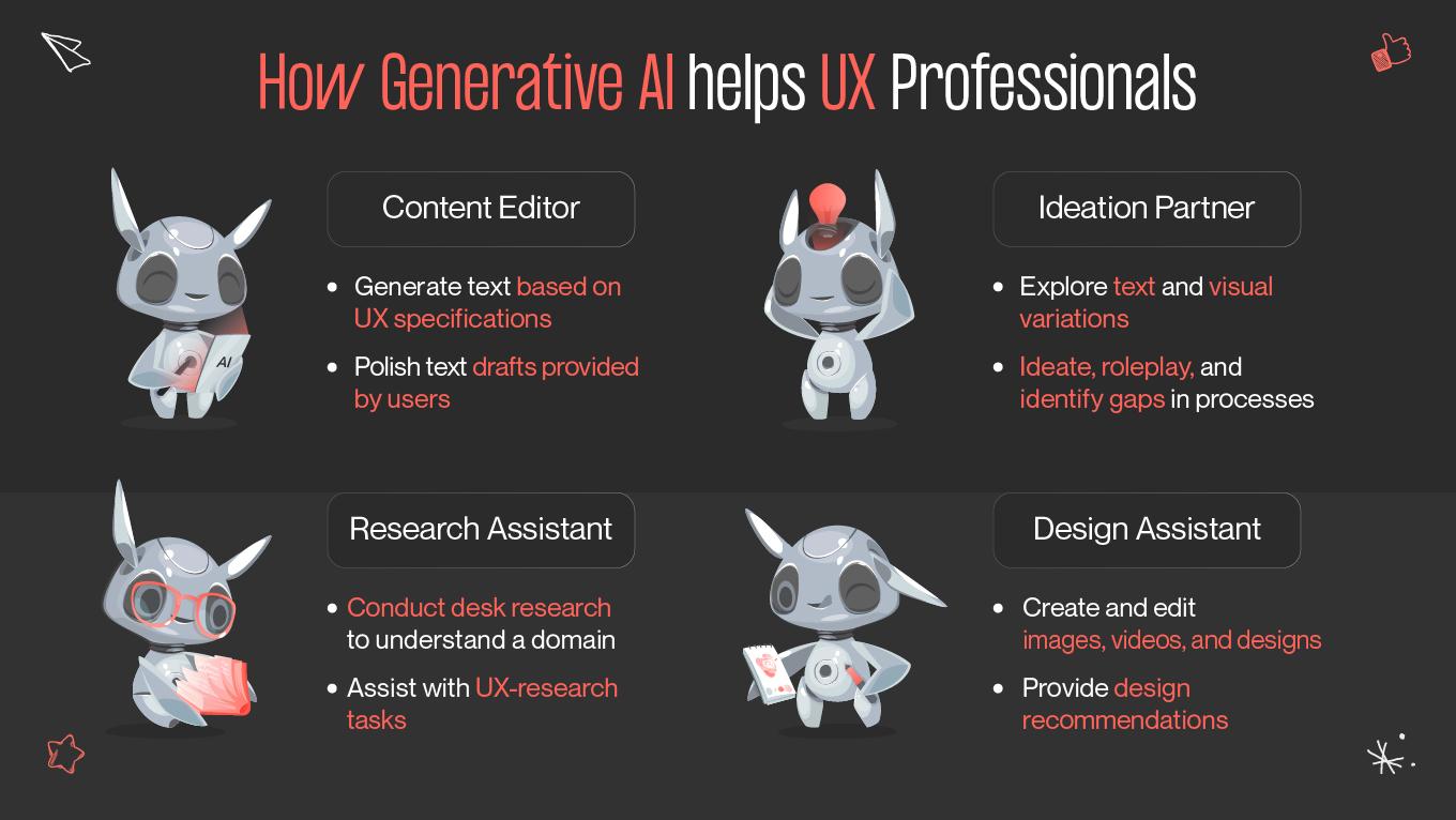 Enhancing User Experience and Readability Through AI Editing