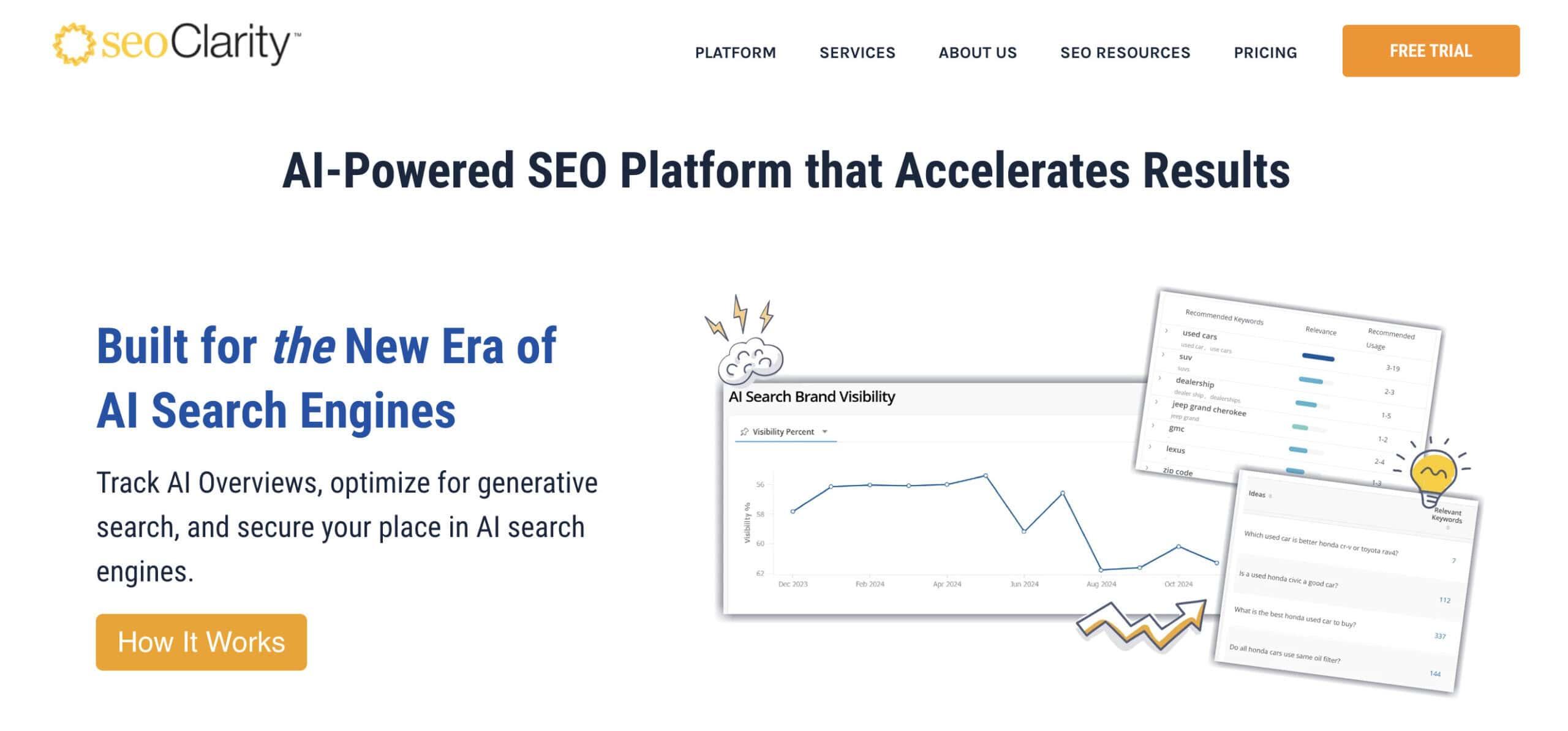Essential Features to Look for in AI SEO Analysis Tools