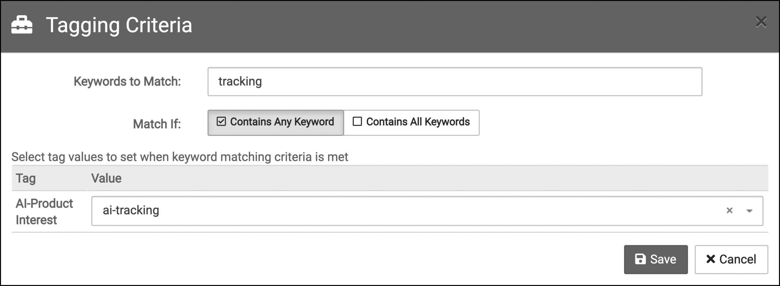 Integrating Targeted Keywords Seamlessly Using AI Insights