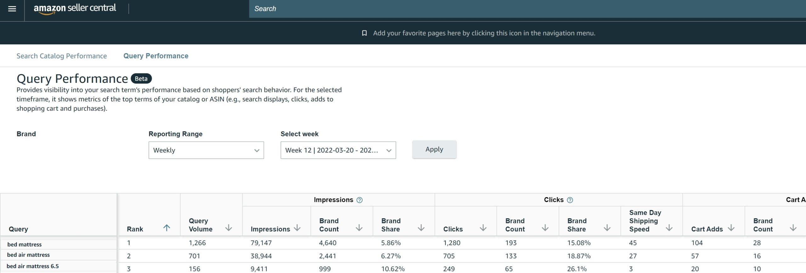 Identifying High-Value Search Queries for Your Niche