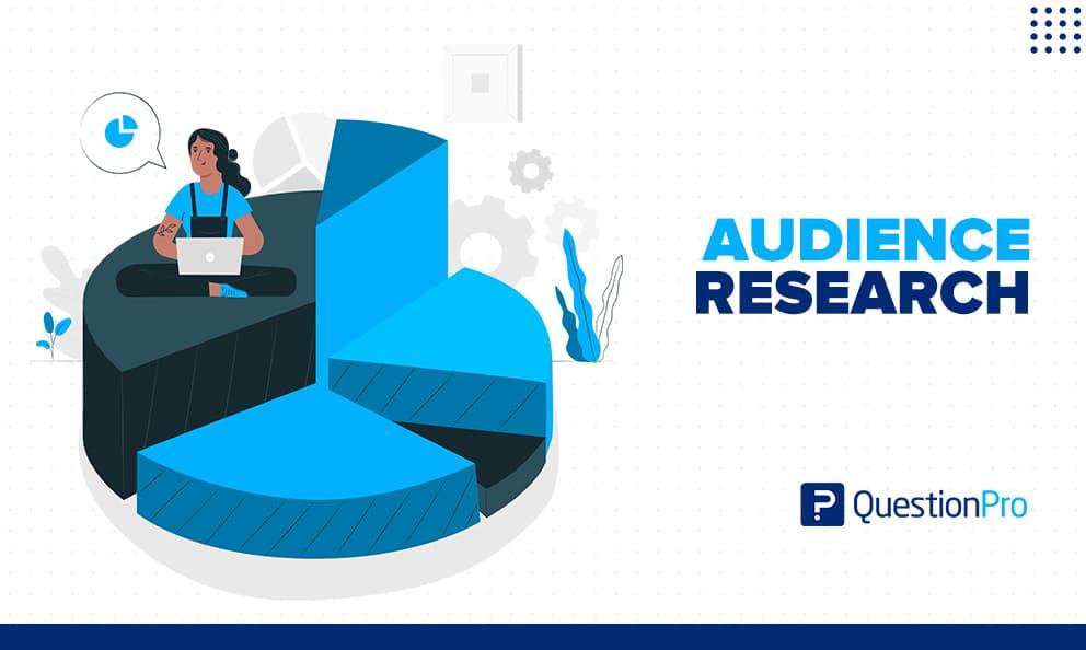 Analyzing Audience Behavior to Maximize Monetization Opportunities