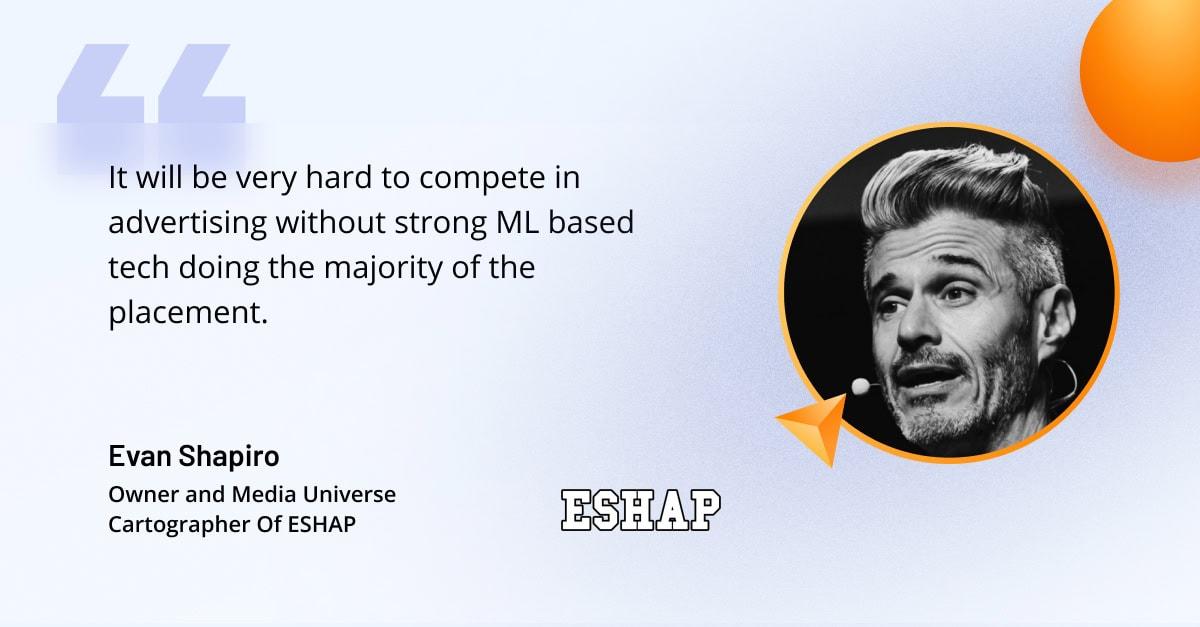Optimizing Ad Placement with Machine Learning Insights