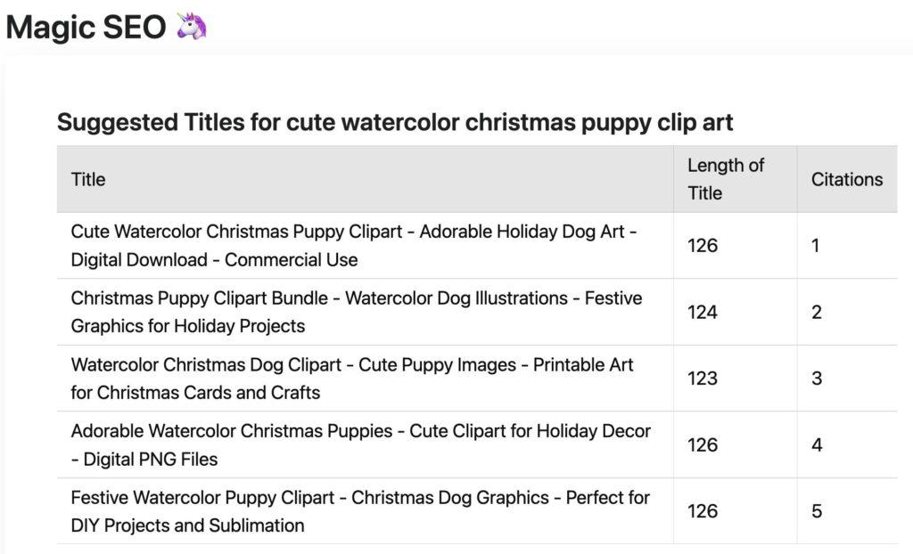 Evaluating Title Effectiveness Using Data-Driven A/B Testing Platforms