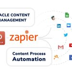 How I Automated My Twitter Content Strategy Using AI in 2025