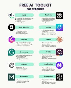 AI Tools That Help Teachers Save Time on Lesson Planning and Grading