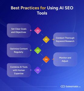 Best Free AI Tools for SEO Keyword Research in 2025