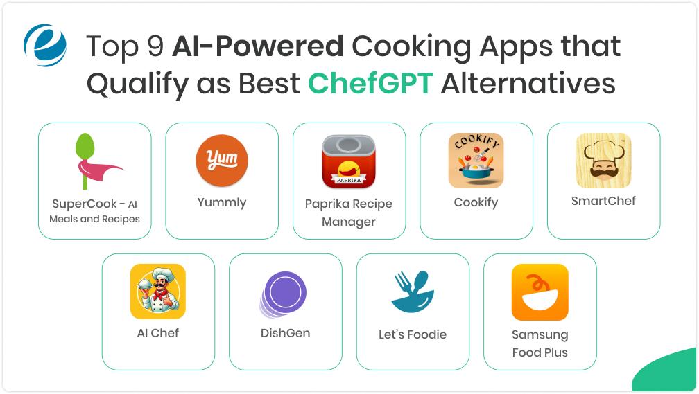 10 AI Tools That Every Food Blogger Needs to Triple Recipe Traffic in 2025