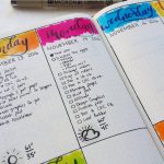 How I Turned My Daily Journal into Blog Posts with AI in 2025