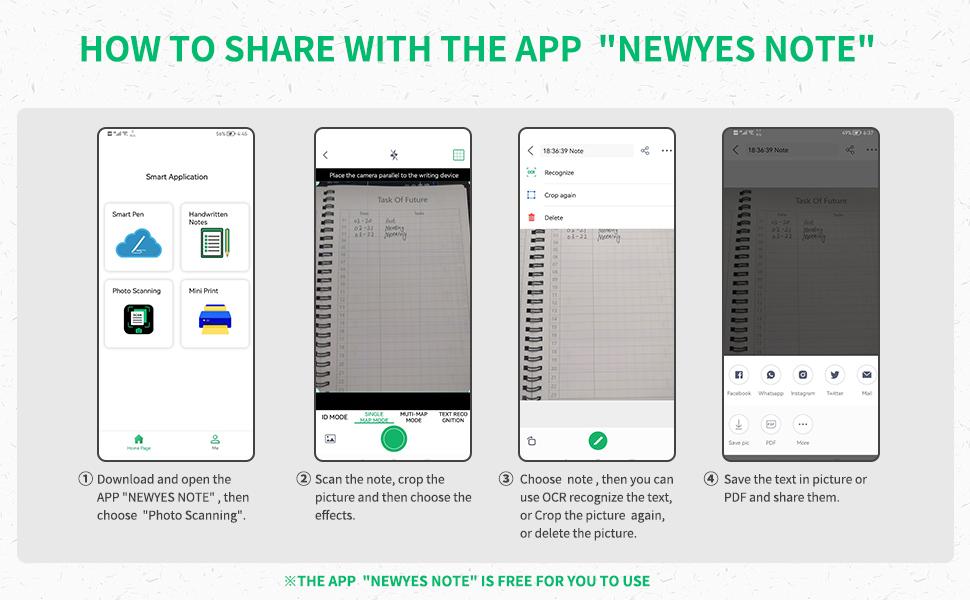 Case Studies Demonstrating Improved Academic Outcomes Using Smart Note Apps