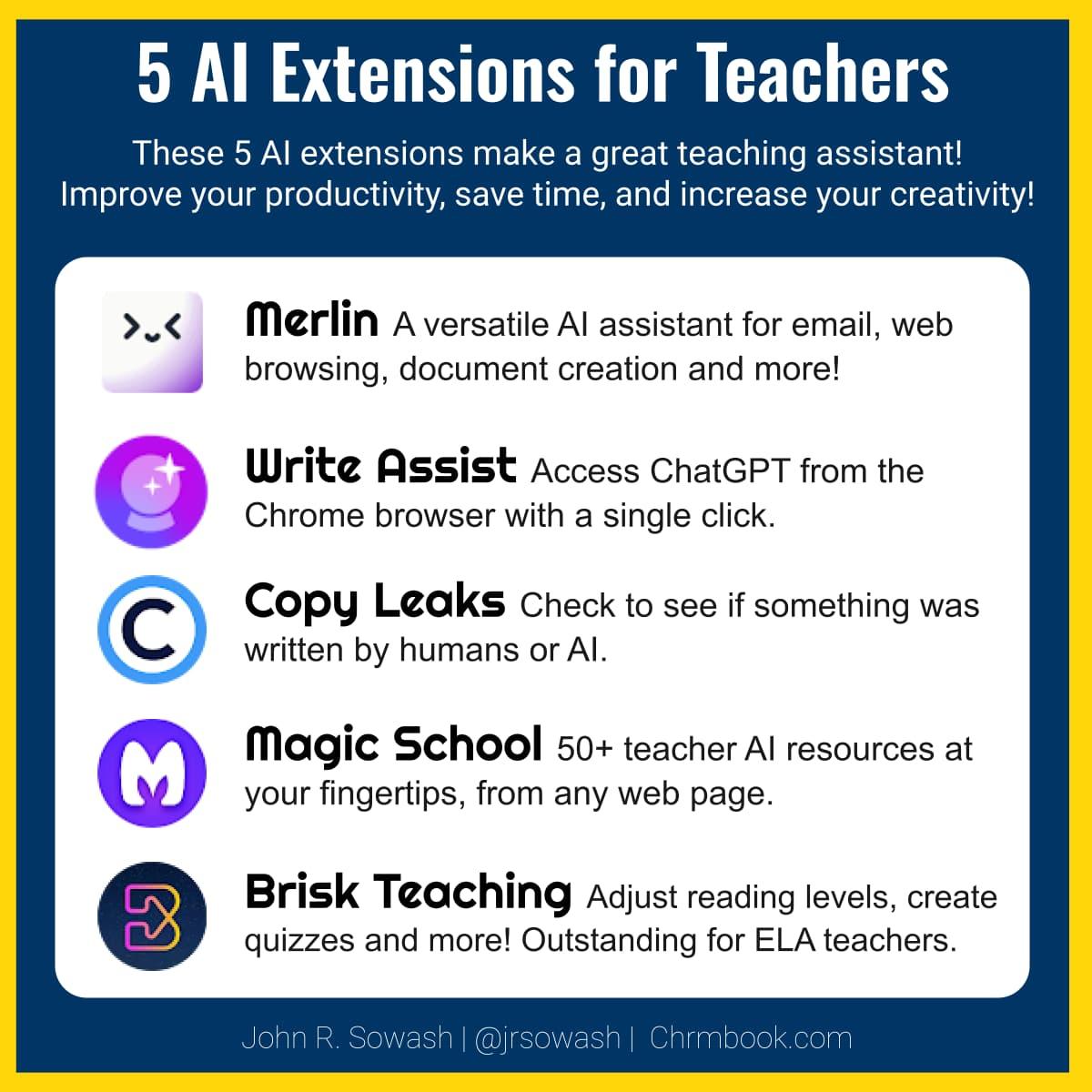 Tracking Time Saved with AI Extensions to Maximize Weekly Study Goals