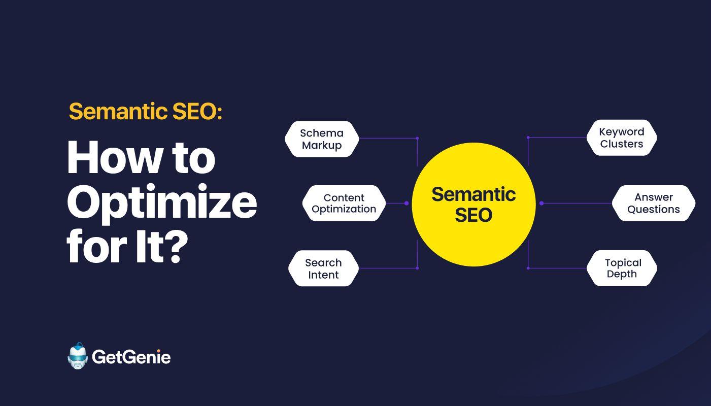Harnessing Natural Language Processing for Semantic Keyword Clustering