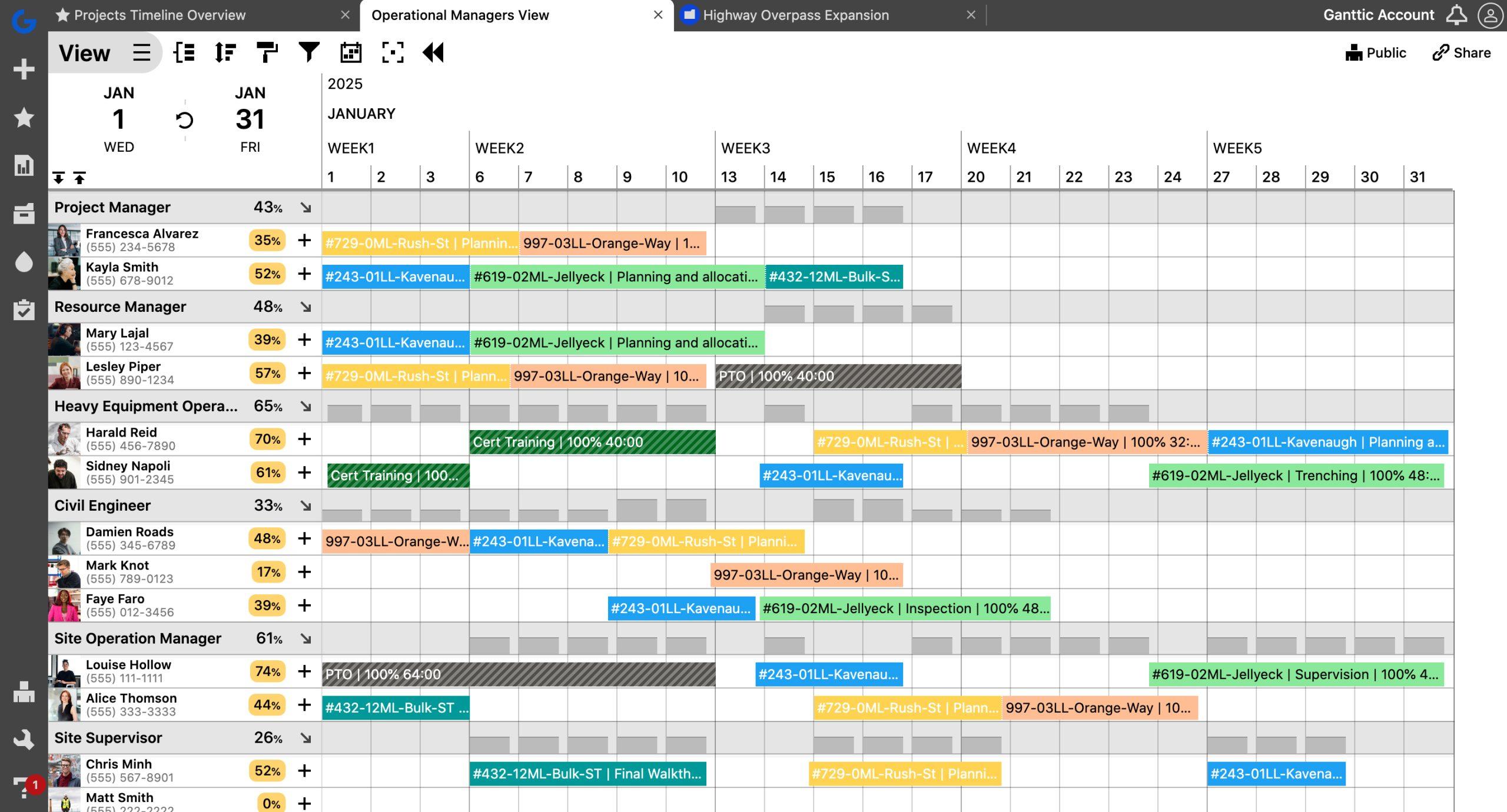 Structuring Your Content Calendar with Project Management Software