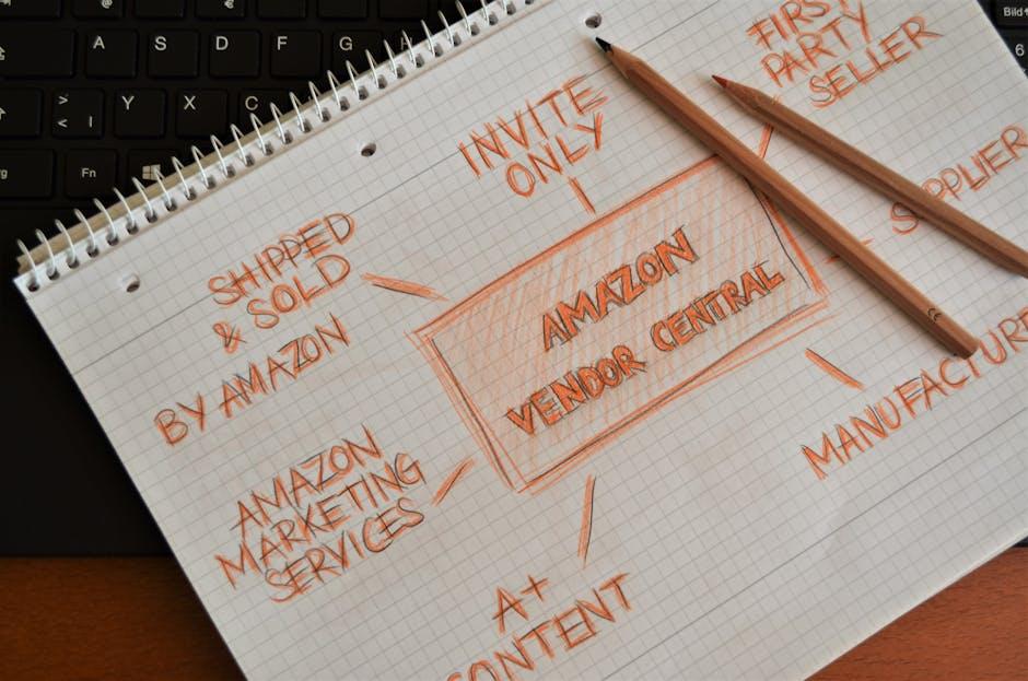 Leveraging Predictive Analytics to Forecast Amazon Sales Trends