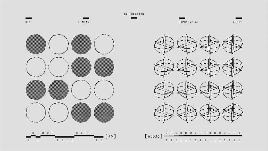 User Feedback and Adaptability in Dynamic Environments