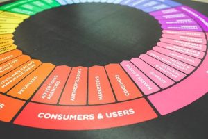Turning One Brand Color into a Complete, Professional Palette