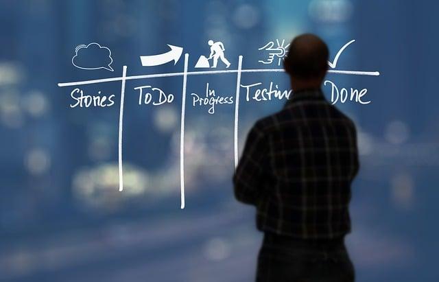 Leveraging Real-Time Data Updates for Sales and Inventory Tracking